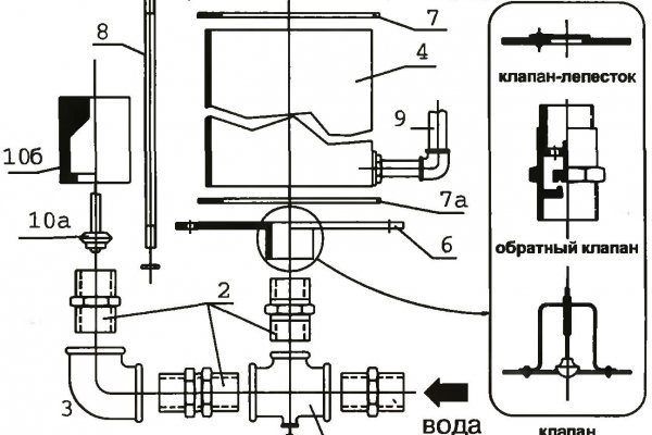 Kra25.at