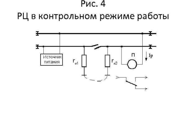 Кракен зайти зеркало