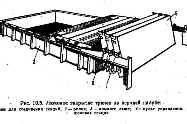 Кракен онион зеркала зеркало